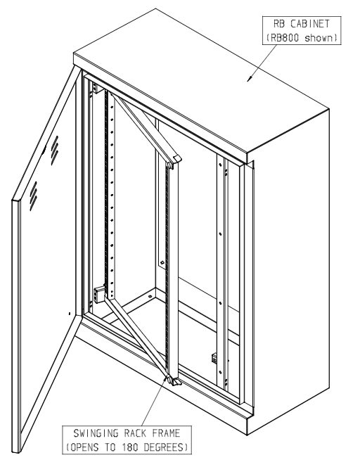 What Is a 19" Rack? And What Is It Used For?