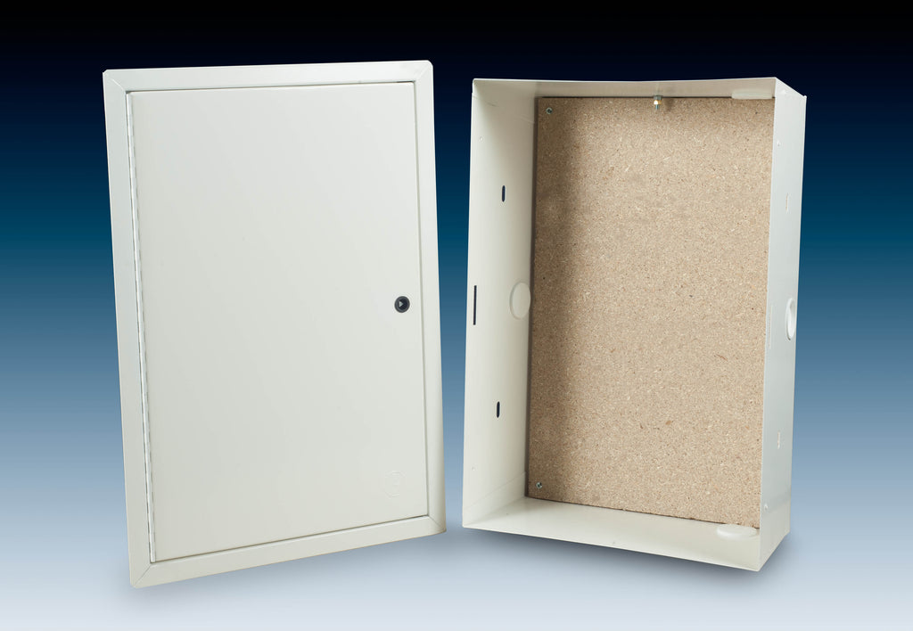 Types of New Metal Meter Boxes