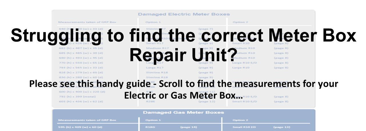 Online Shop Finding the Correct Meter Box repair Unit Banner