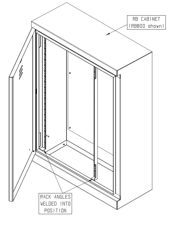 Active 19 inch Fixed Rack Kit for NH RB Cabinet - Ritherdon