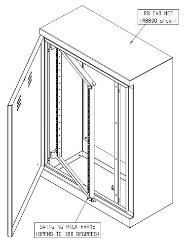 19 inch Swing Frame Kit for RB Cabinets 